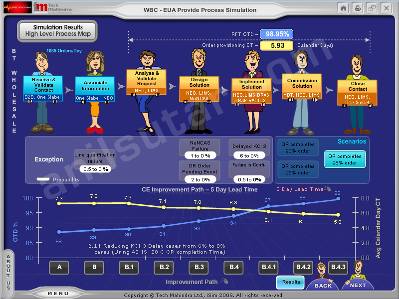 WBC screenshot